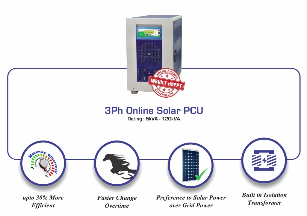 3Ph Online Solar PCU Mars Rating 5kVA - 120kVA