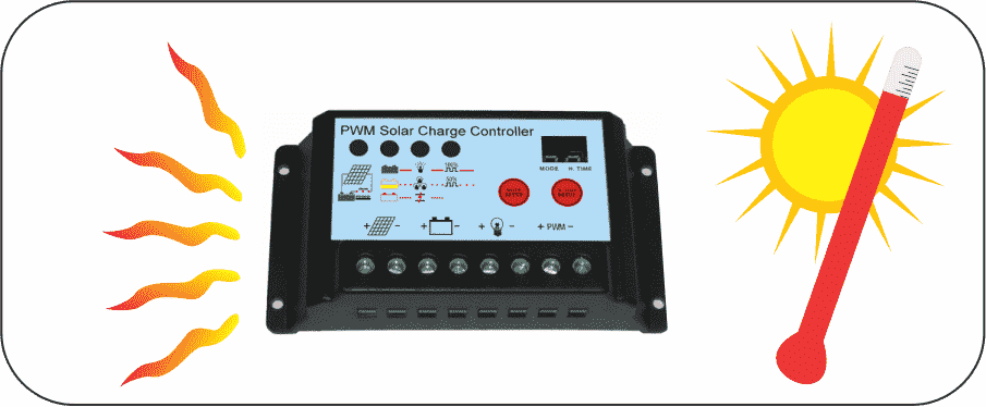 Normal Charger no temperature protection