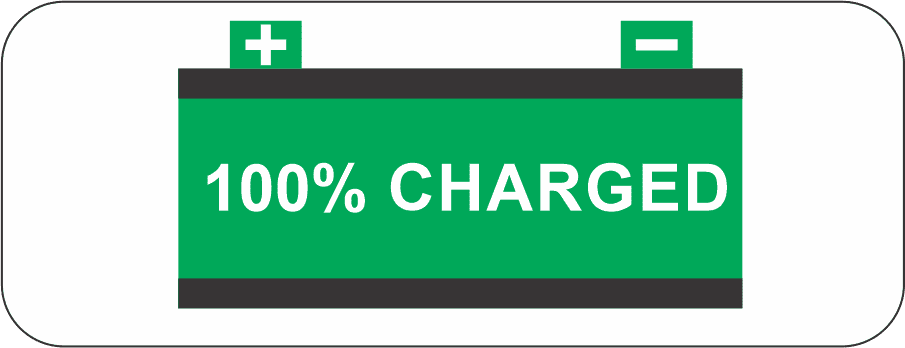 SMU Prevent Under & Overcharging