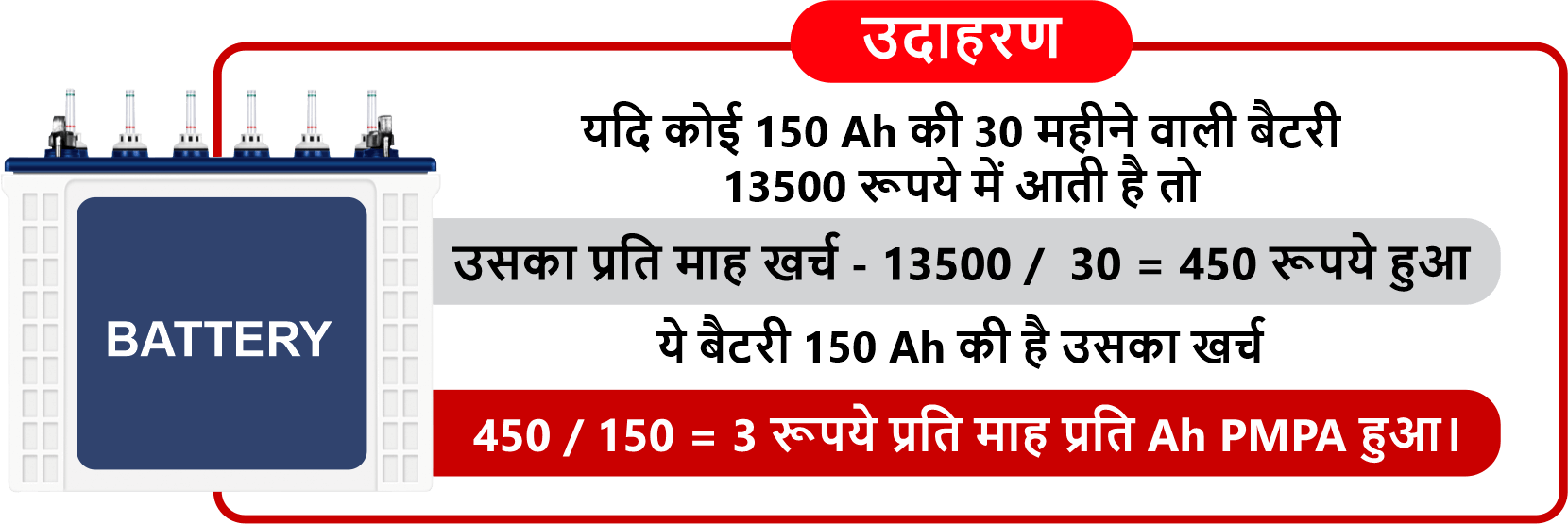 लेनेके 30 दिन बाद भी अगर इस से21