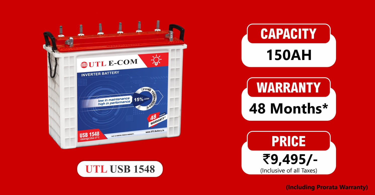 USB 15481