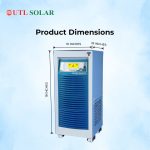 ALFA product dimention