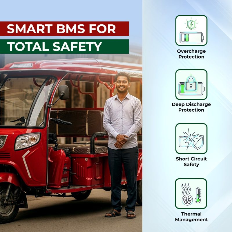 Smart BMS for Liithium EV Battery 107Ah