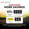 gamma plus more power more saving