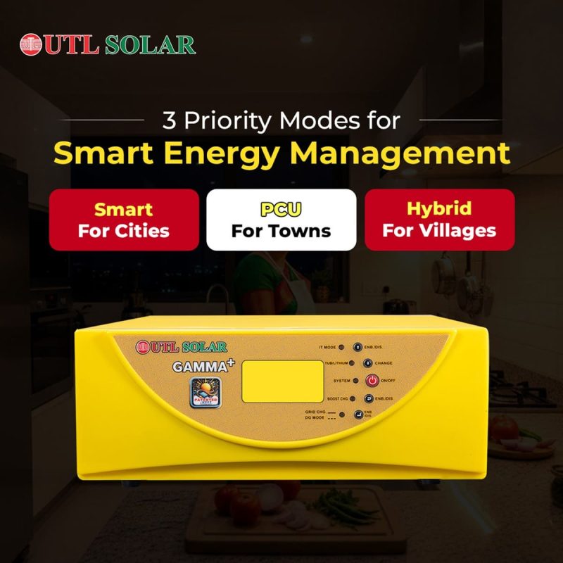 gamma plus smart energy