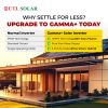 gamma plus upgrade