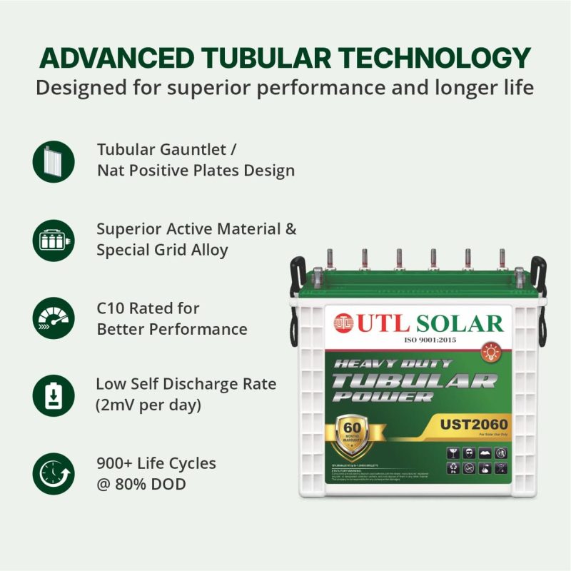 ust 2060 advanced tubuler technology