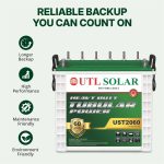 ust 2060 reliable backup