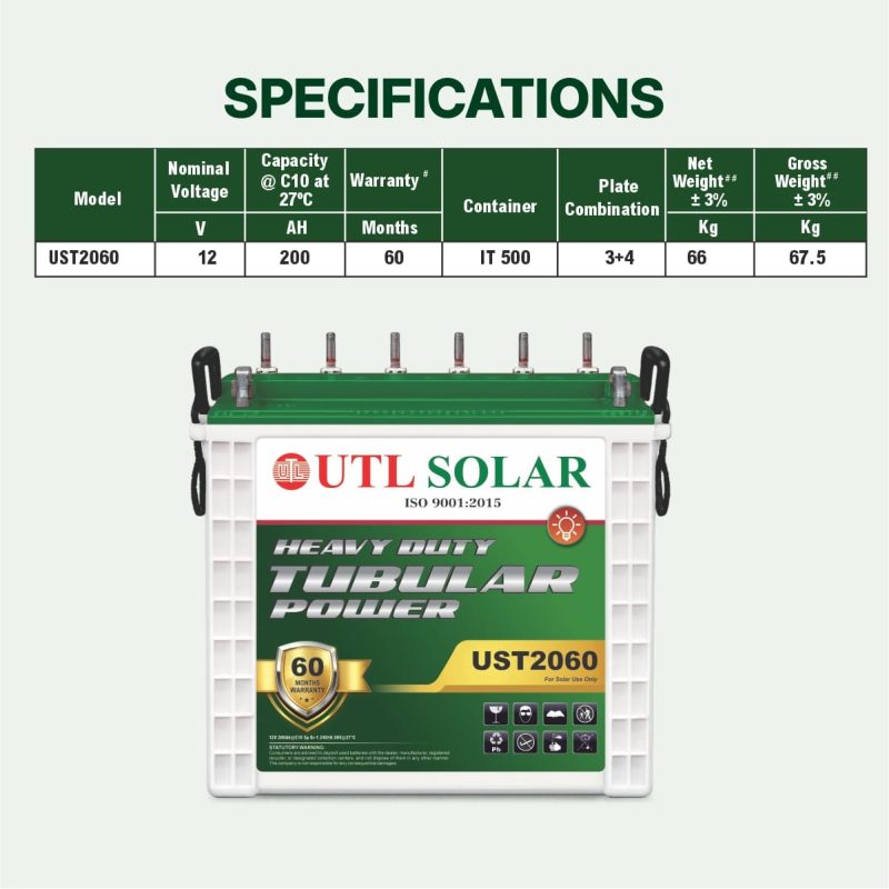 ust 2060 specification