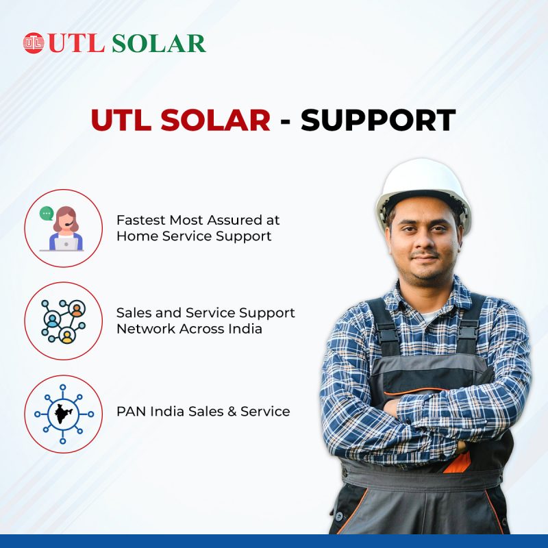 solar panel support