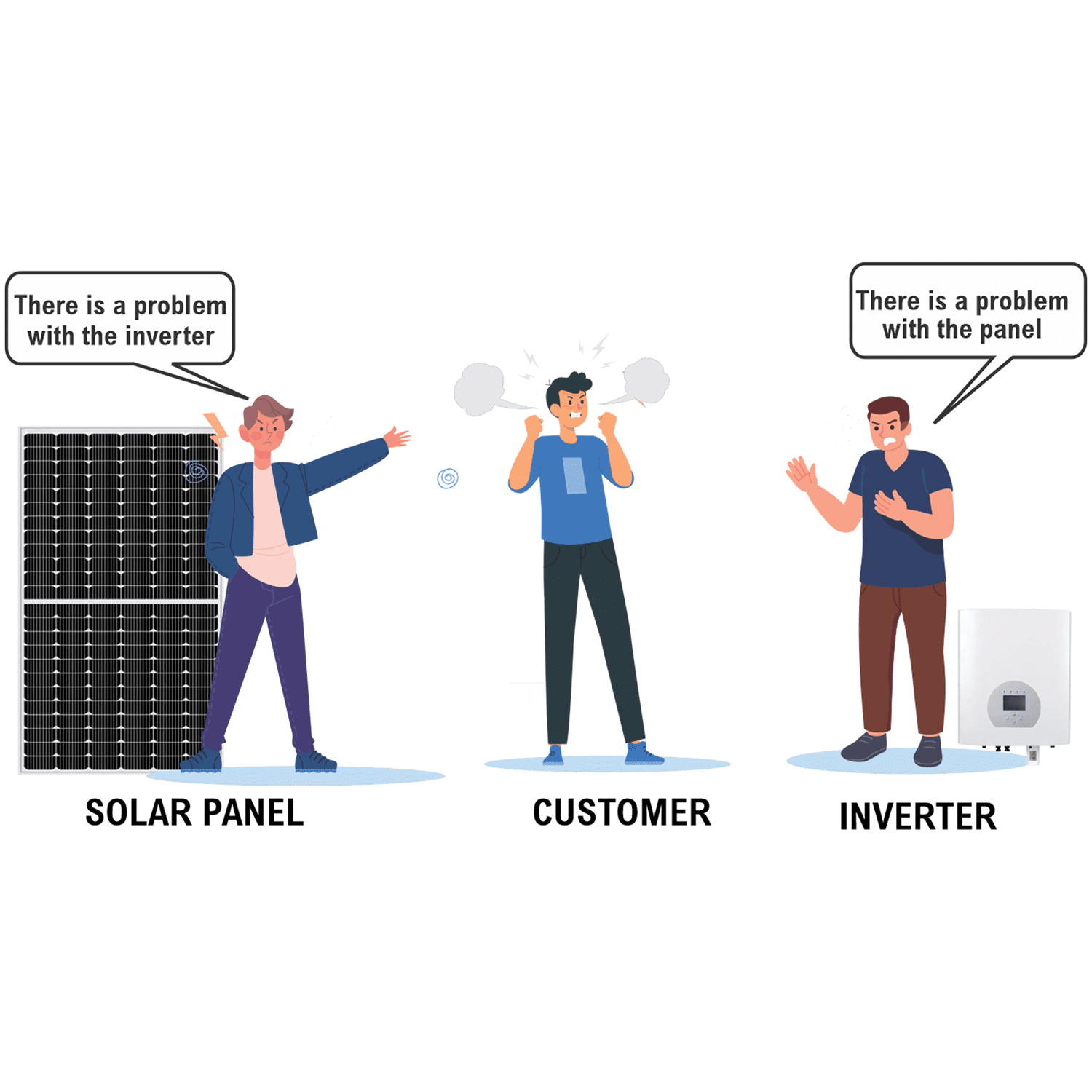 UTL Solar : One Stop solution for all Solar Products