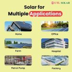 solar panel application