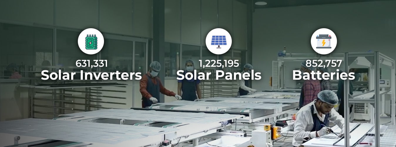 UTL Solar Panel Manufacturing