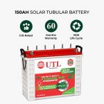lead product gallery