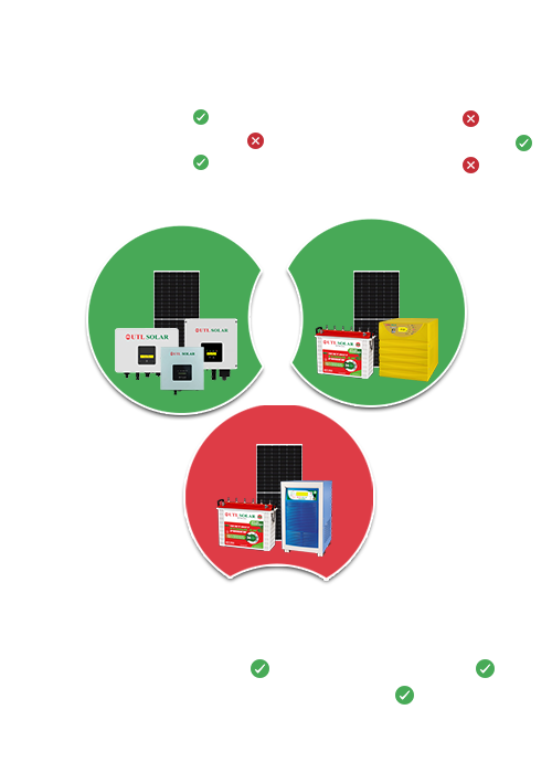 Why Going Hybrid is a Smart Investment?