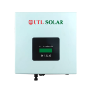 Ongrid PNG
