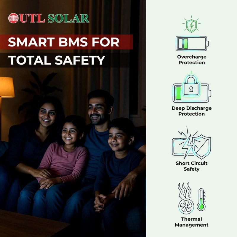 Lithium Battery Smart BMS for Total Safety