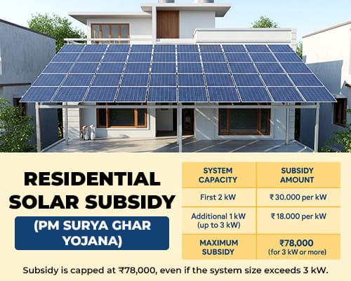 ongrid solar subsidy banner