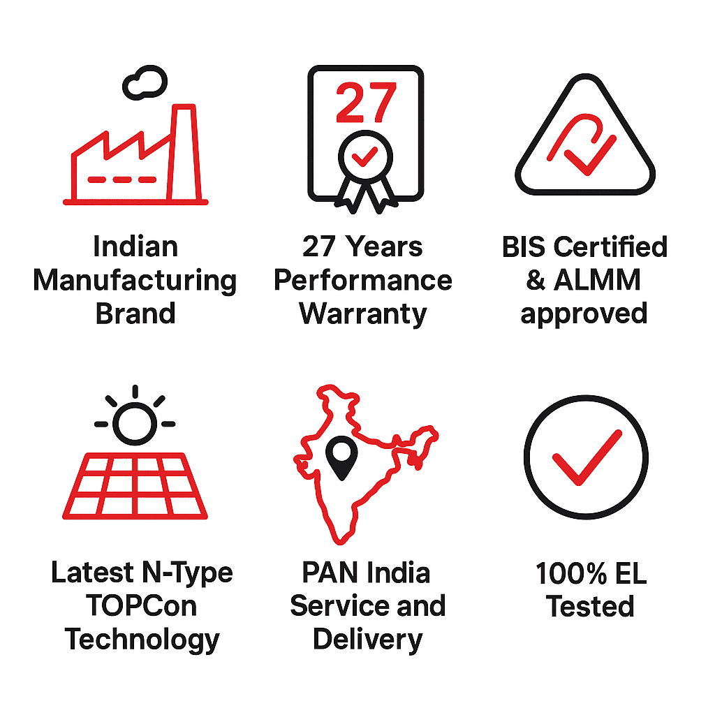 aata chakki solar panel feature
