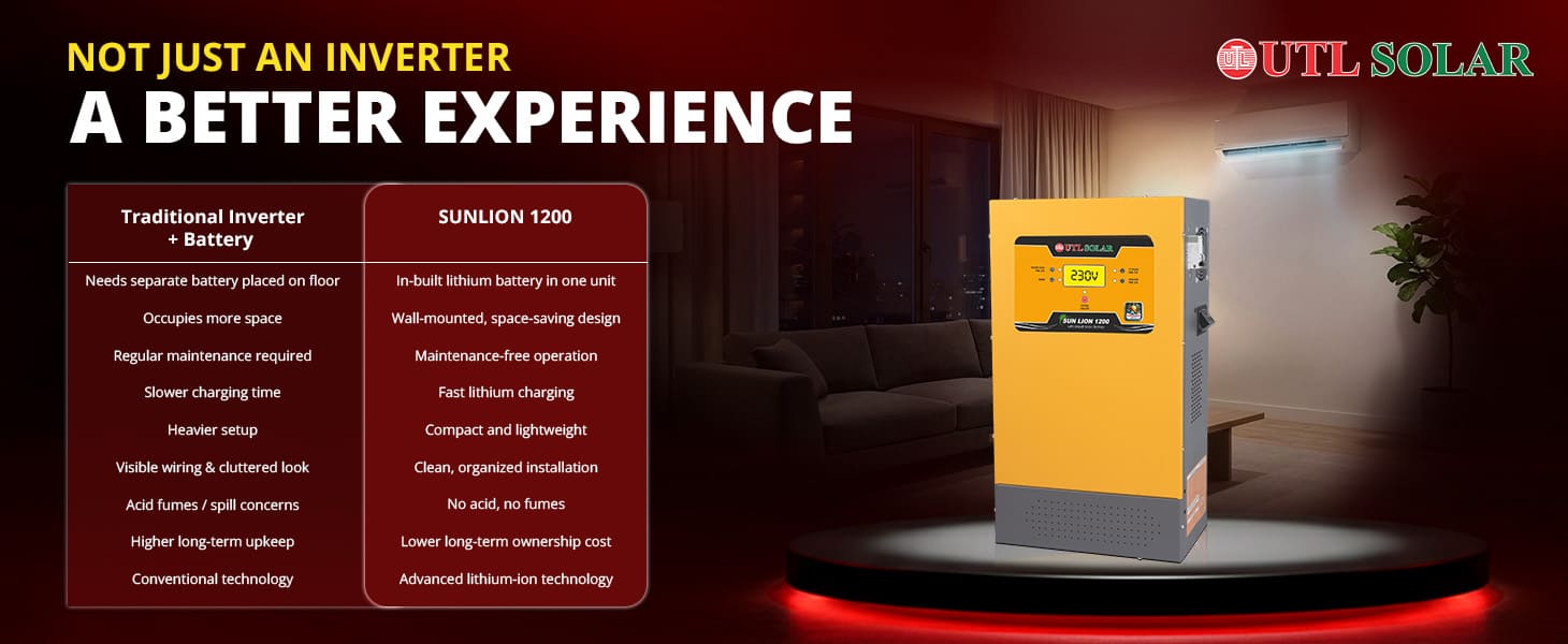 UTL SUN LION 1200 Lithium Integrated rMPPT Solar Inverter Sunlion A better experience