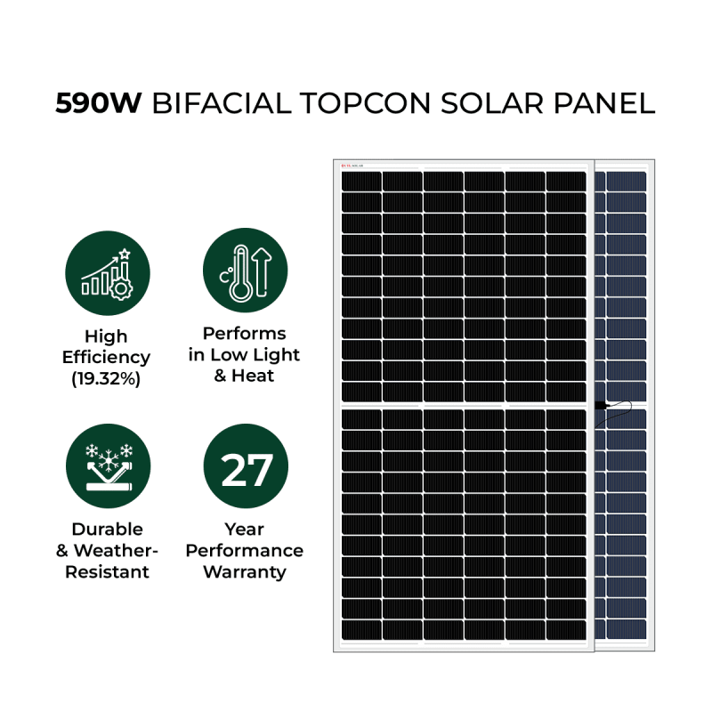 590 watt solar panel