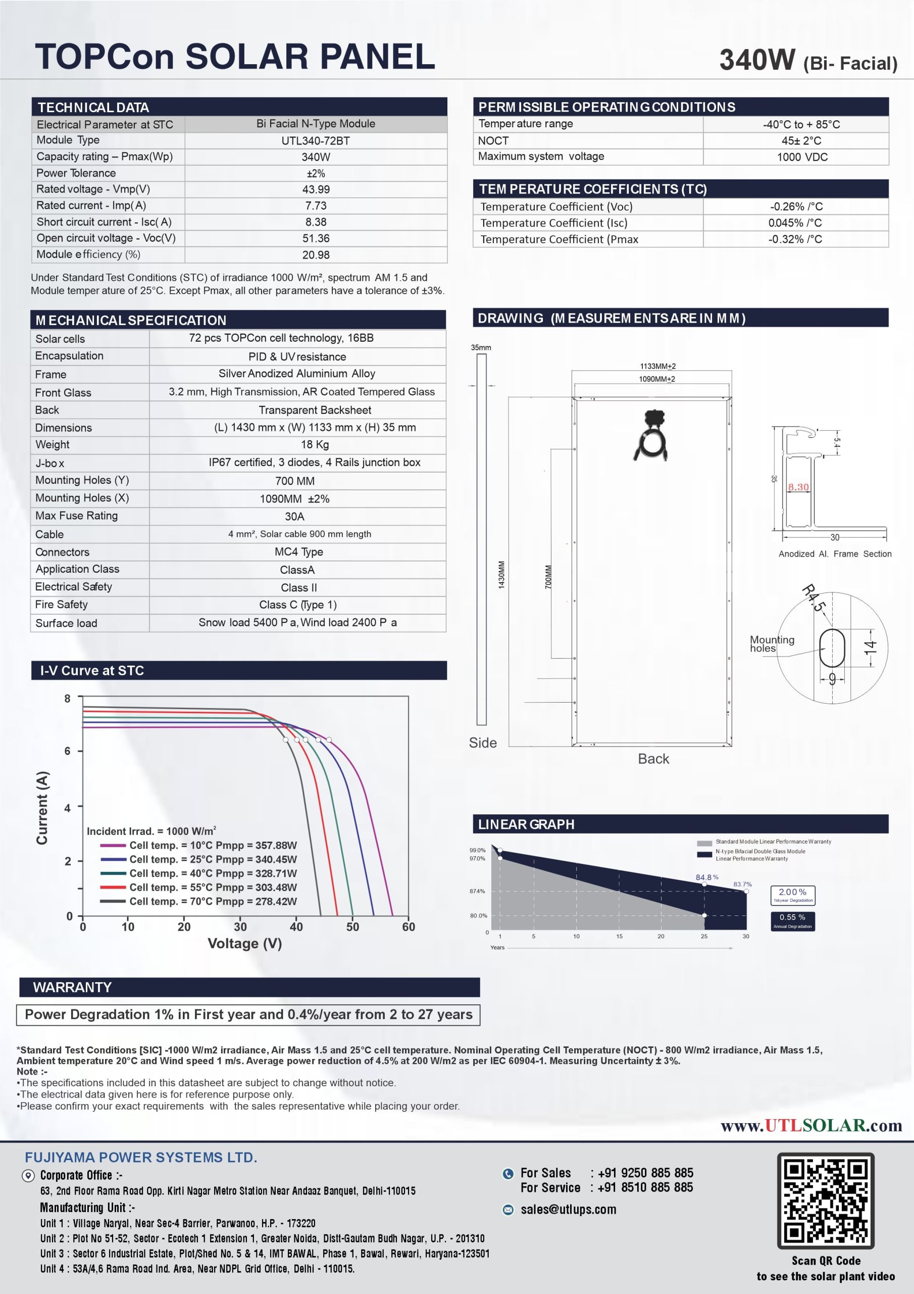 340 Watt TOPCon Bifacial Solar Panel (Pack of Two) Specification of Solar Panel 580 Watt Topcon Half-Cut