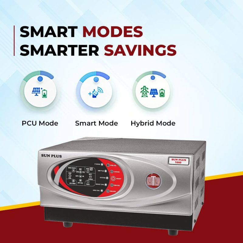 Sun Plus Smart Modes