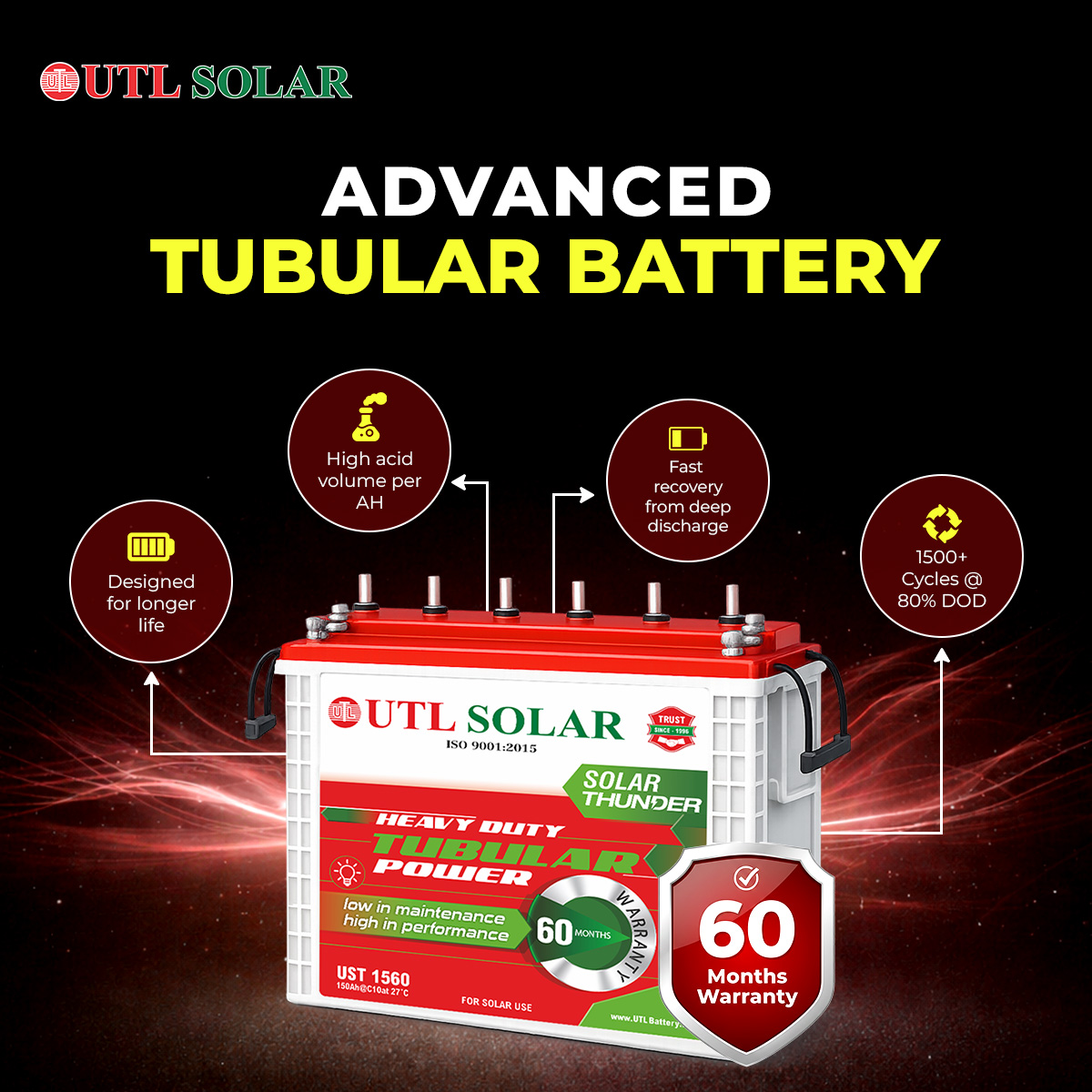 10kW Solar System Advanced tubular battery