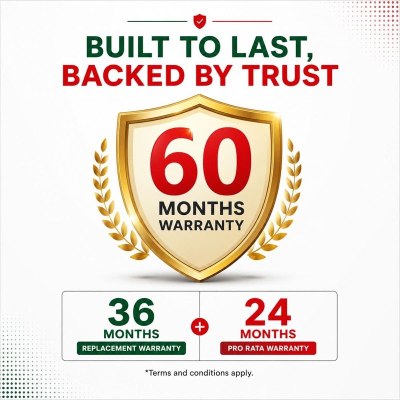 backed by trust