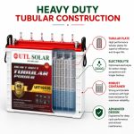 heavu duty tubular construction