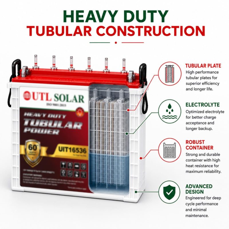 heavu duty tubular construction