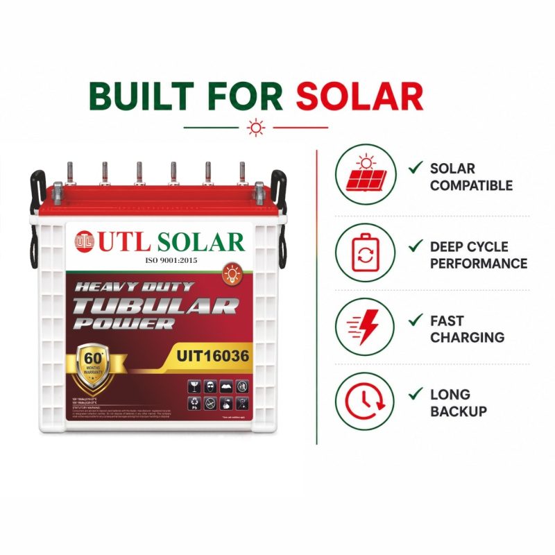 battery 16036 build for solar