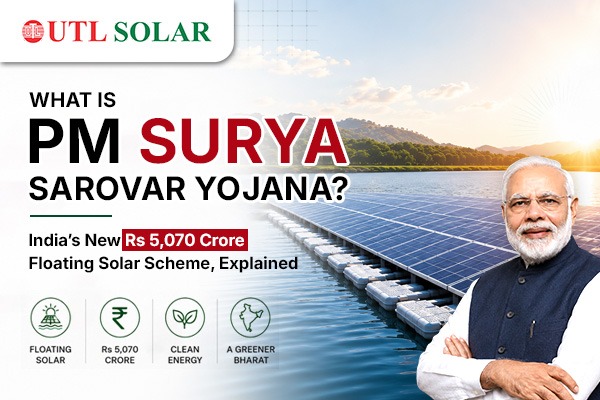 pm surya ghar sarvodya yojna
