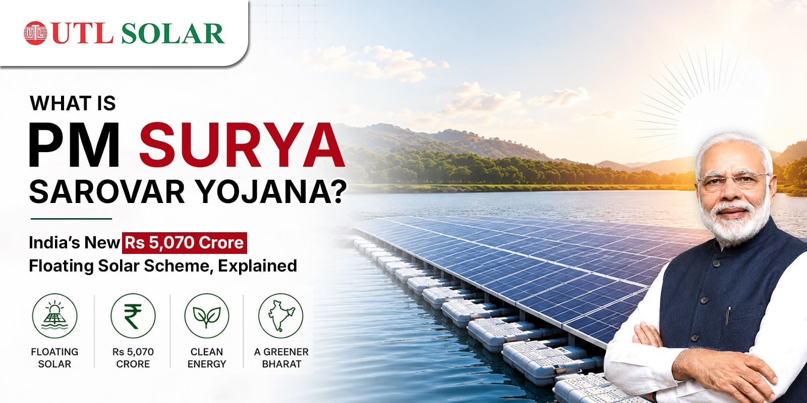 PM Surya Ghar Sarvodya Yojna